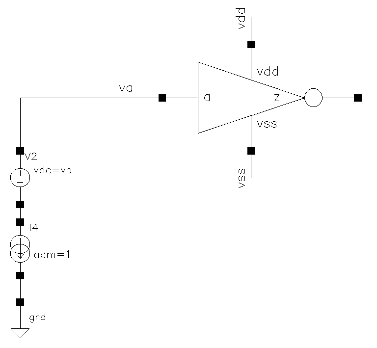 Inverter Input Capacitance Measurement Testbench